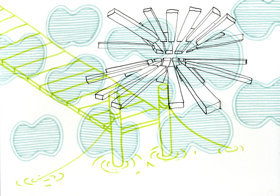 1 2 3 image 4